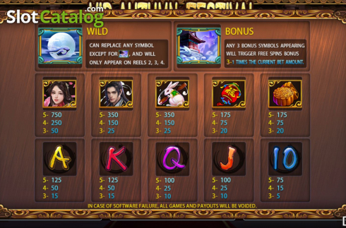 Οθόνη6. Mid-Autumn Festival (Iconic Gaming) Κουλοχέρης 
