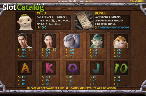 Οθόνη6. Monster Hunt (Iconic Gaming) Κουλοχέρης 