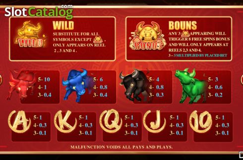 Οθόνη7. Fortune Bulls Κουλοχέρης 