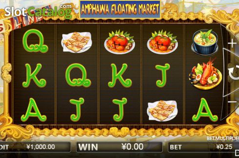 Οθόνη2. Amphawa Floating Market Κουλοχέρης 