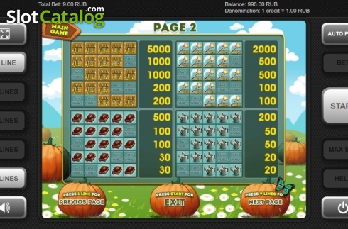 Οθόνη6. Pumpkin Fairy Κουλοχέρης 