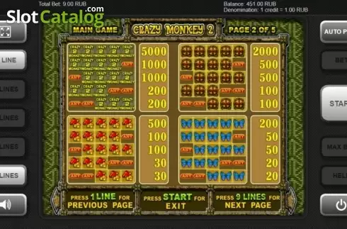 Οθόνη4. Crazy Monkey 2 (Igrosoft) Κουλοχέρης 