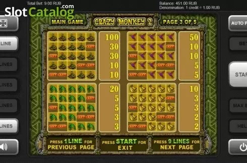 Οθόνη5. Crazy Monkey 2 (Igrosoft) Κουλοχέρης 