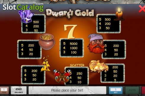 Οθόνη5. Dwarf's Gold Κουλοχέρης