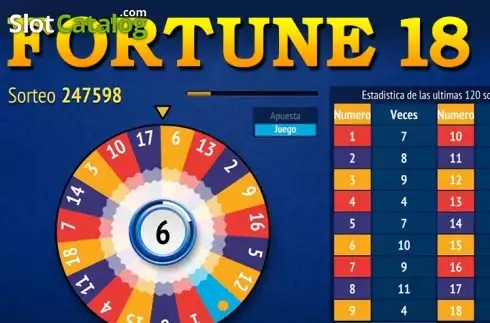Fortune 18 Λογότυπο Fortune 18 Λογότυπο