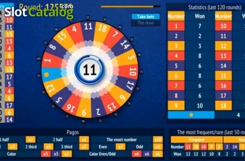 Οθόνη2. Fortune 18 Κουλοχέρης