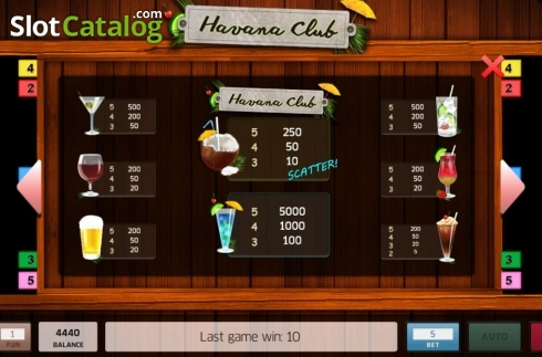 Οθόνη5. Havana Club Κουλοχέρης