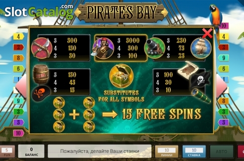 Οθόνη3. Pirates Bay Κουλοχέρης