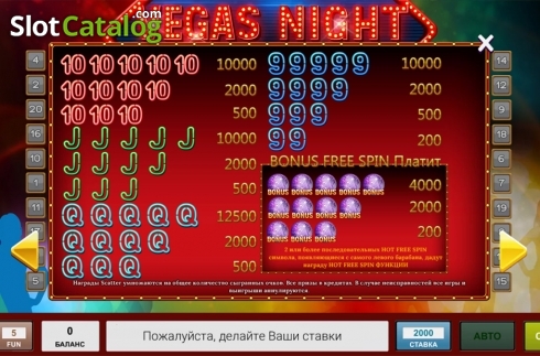 Οθόνη4. Vegas Night (Inbet Games) Κουλοχέρης