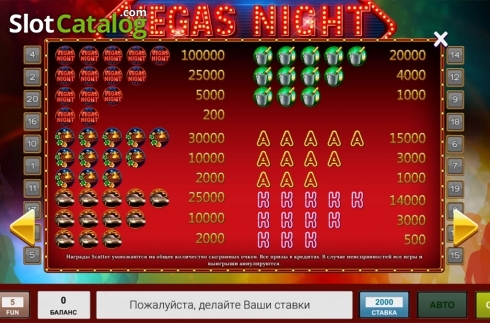 Οθόνη5. Vegas Night (Inbet Games) Κουλοχέρης