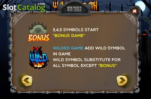 Οθόνη4. Walking Death (Inbet Games) Κουλοχέρης