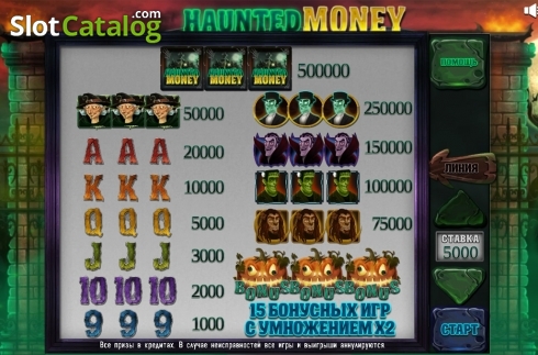 Οθόνη3. Haunted Money Nudge Κουλοχέρης