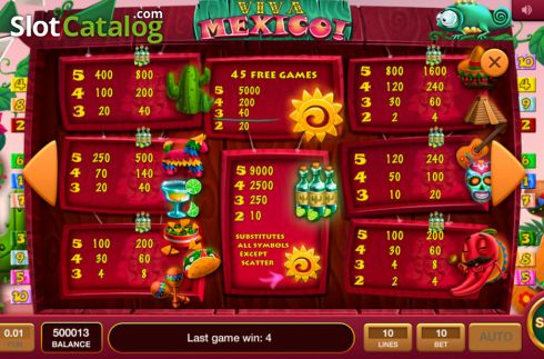 Οθόνη8. Viva Mexico (Inbet Games) Κουλοχέρης
