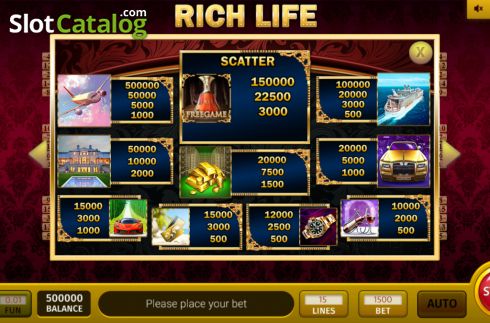 Οθόνη8. Rich Life (Inbet Games) Κουλοχέρης