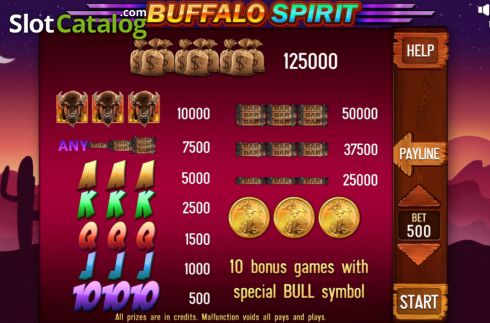 Οθόνη6. Buffalo Spirit (Pull Tabs) Κουλοχέρης 