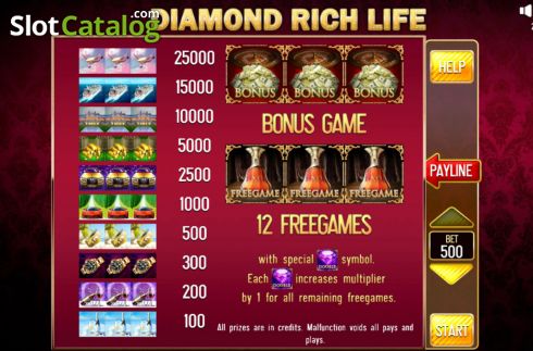 Οθόνη7. Diamond Rich Life (Pull Tabs) Κουλοχέρης