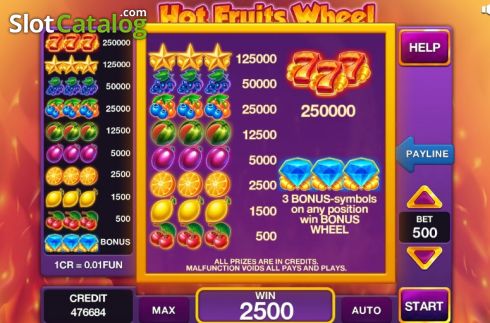 Οθόνη6. Hot Fruits Wheel (3x3) Κουλοχέρης