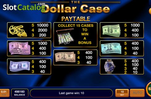 Οθόνη6. The Dollar Case Κουλοχέρης