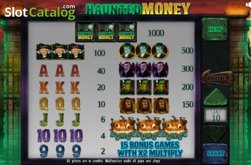Οθόνη6. Haunted Money (Pull Tabs) Κουλοχέρης