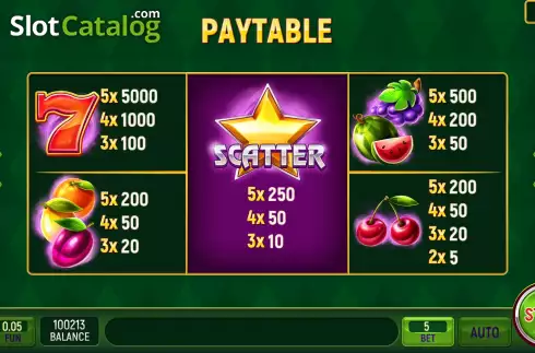 Οθόνη7. Fruity Taste Κουλοχέρης