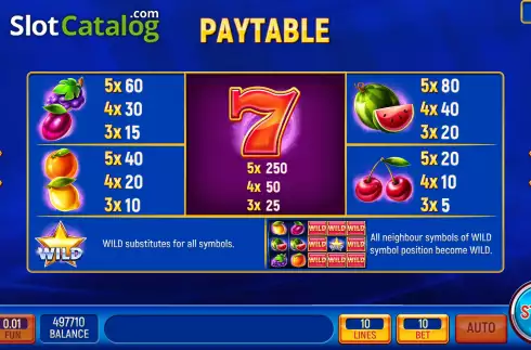 Οθόνη6. Sizzling Star (ABXplay) Κουλοχέρης