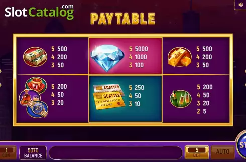 Οθόνη8. Extremely Rich Κουλοχέρης