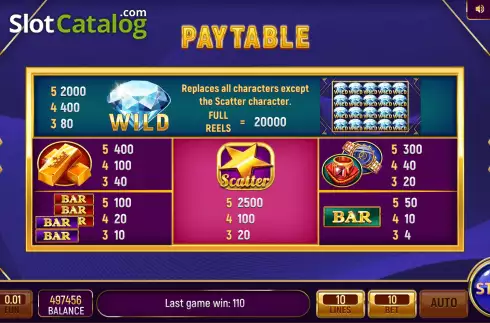 Οθόνη6. 88 Riches (ABXplay) Κουλοχέρης