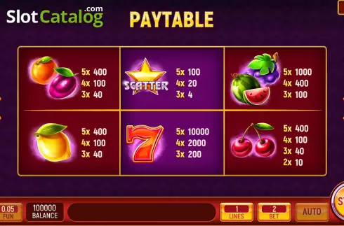 Οθόνη6. Red Hot Sevens (ABXplay) Κουλοχέρης 