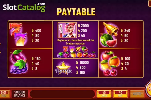 Οθόνη6. Wild Trickster Κουλοχέρης 