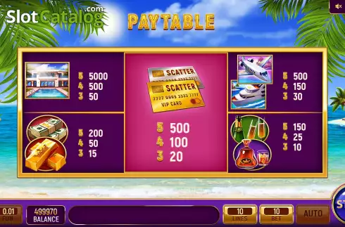 Οθόνη6. The Rich Game Κουλοχέρης