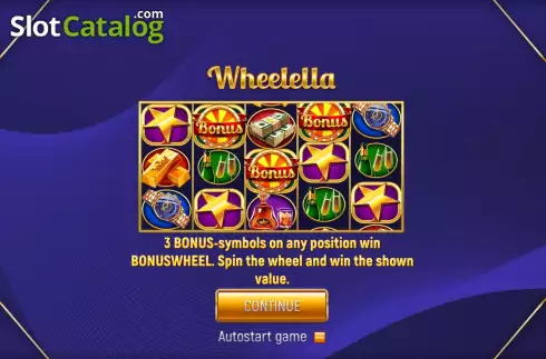 Οθόνη2. Wheelella Κουλοχέρης