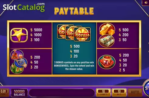 Οθόνη9. Wheelella Κουλοχέρης