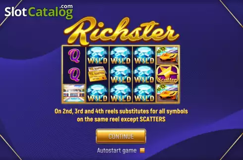 Οθόνη2. Richster Κουλοχέρης