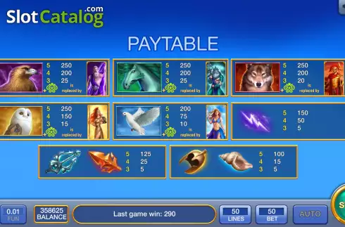 Οθόνη6. Olympus Treasure (InBet Games) Κουλοχέρης