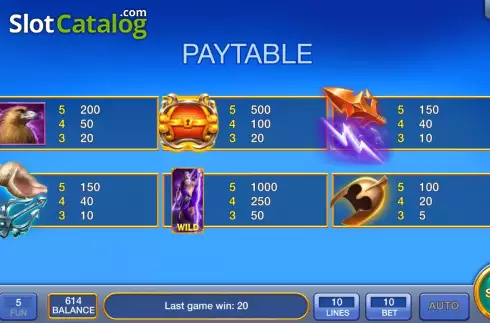 Οθόνη5. Zeus Legends Κουλοχέρης