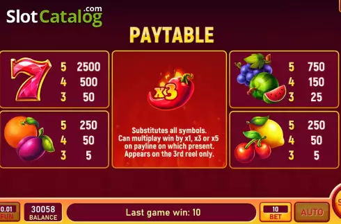Οθόνη7. Red Chilli Luck Κουλοχέρης