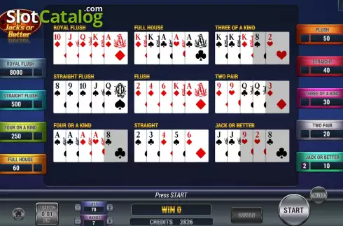 Οθόνη6. Poker 7 Jacks or Better Κουλοχέρης