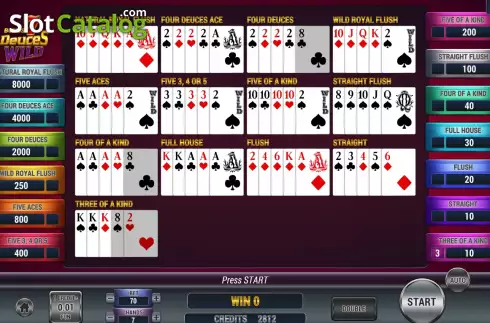 Οθόνη8. Poker 7 Bonus Deuces Wild Κουλοχέρης