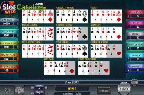 Οθόνη9. Poker 7 Joker Wild Κουλοχέρης