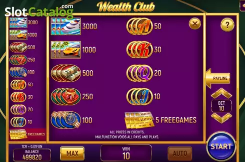 Οθόνη9. Wealth Club (3x3) Κουλοχέρης