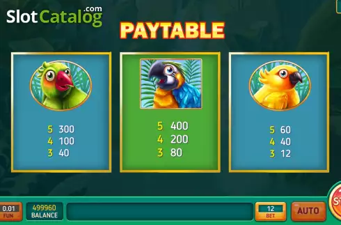 Οθόνη7. Triple Parrot Κουλοχέρης