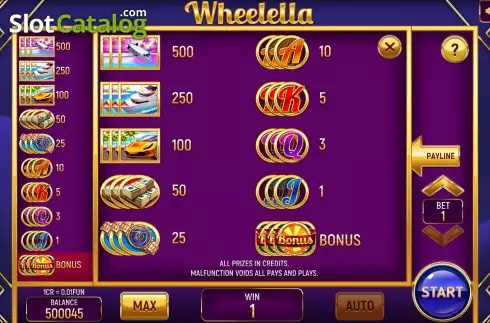 Οθόνη8. Wheelella (Pull Tabs) Κουλοχέρης
