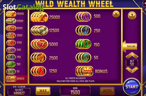 Οθόνη7. Wild Wealth Wheel (Pull Tabs) Κουλοχέρης