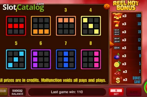 Οθόνη9. Reel Hot Bonus Κουλοχέρης