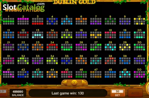 Οθόνη9. Dublin Gold Κουλοχέρης 