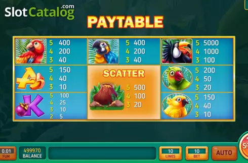 Οθόνη6. Lucky Tropical Birds Κουλοχέρης