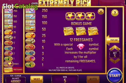 Οθόνη8. Extremely Rich (Pull Tabs) Κουλοχέρης