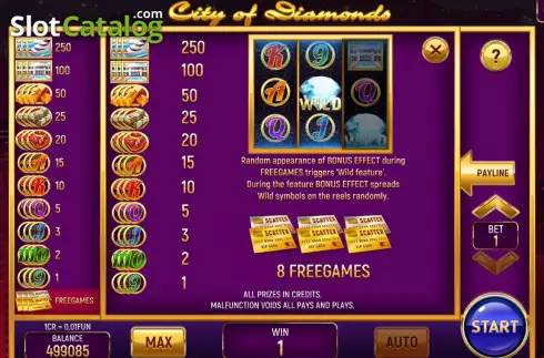 Οθόνη9. City of Diamonds (Pull Tabs) Κουλοχέρης 