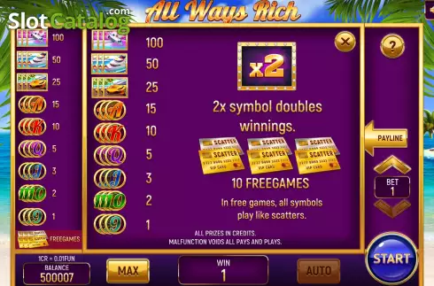 Οθόνη9. All Ways Rich (Pull Tabs) Κουλοχέρης