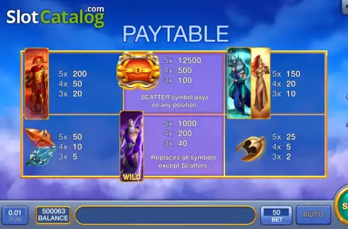 Οθόνη6. Lightning God Zeus Κουλοχέρης